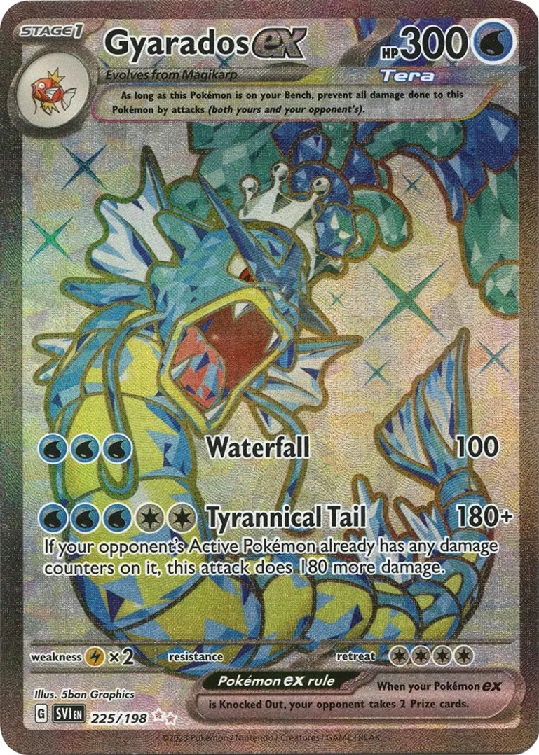 Gyarados ex - 225/198: Scarlet & Violet
