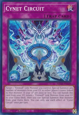 Cynet Circuit - 25th Anniversary Tin: Dueling Mirrors
