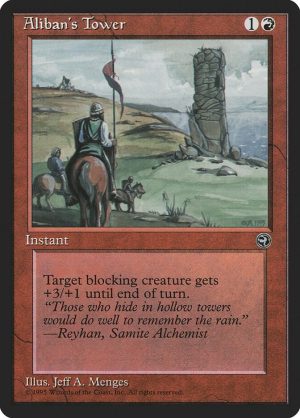 Aliban's Tower: Homelands