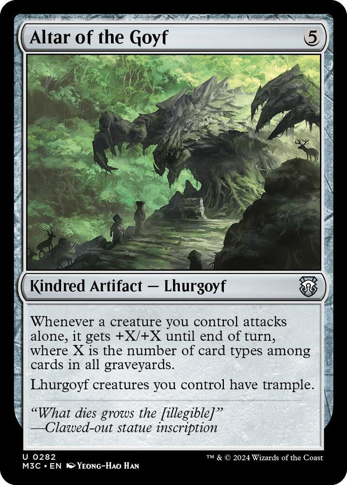 Altar of the Goyf (Ripple Foil) - 282: Commander: Modern Horizons 3